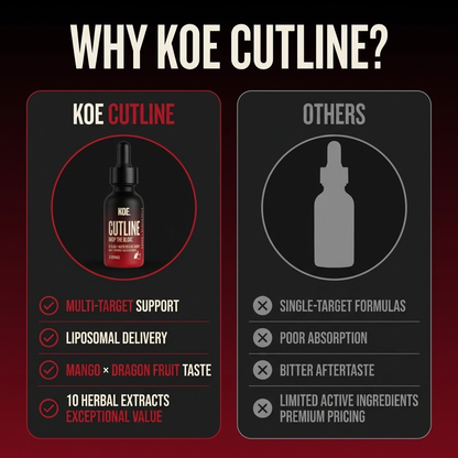 KOE CUTLINE™